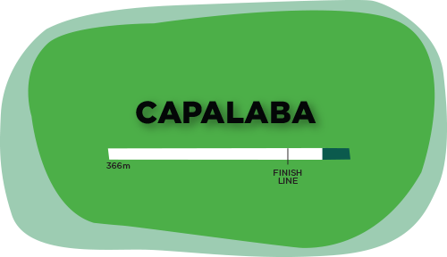 Capalaba