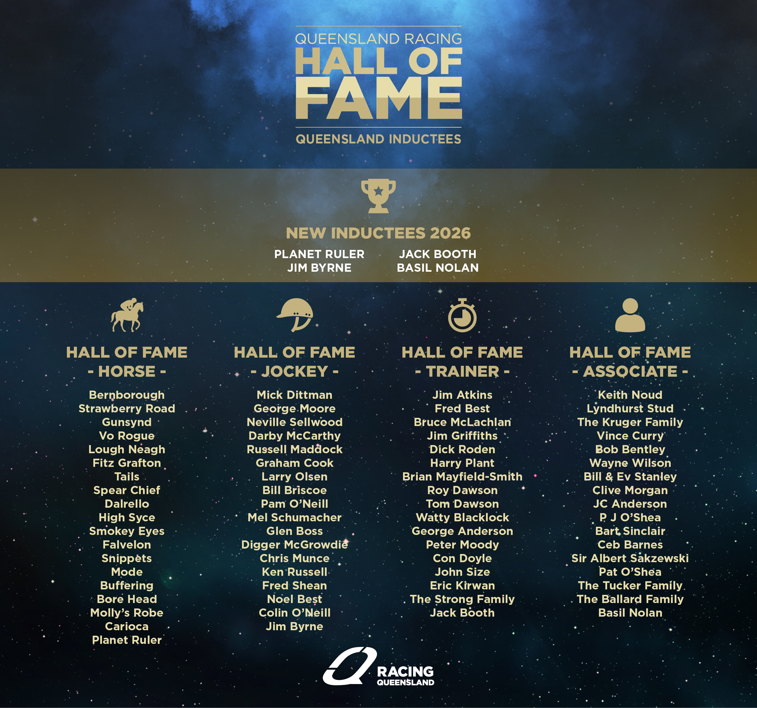 2026 RQ Hall of Fame Inductees