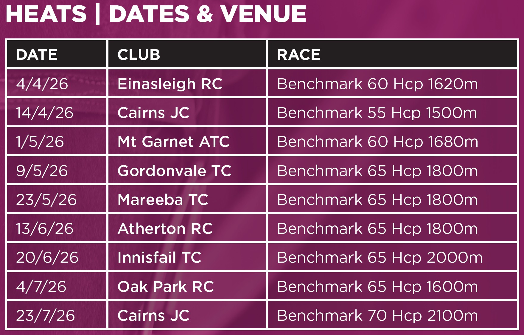 2026 FNQ Up&ComingStayers Schedule