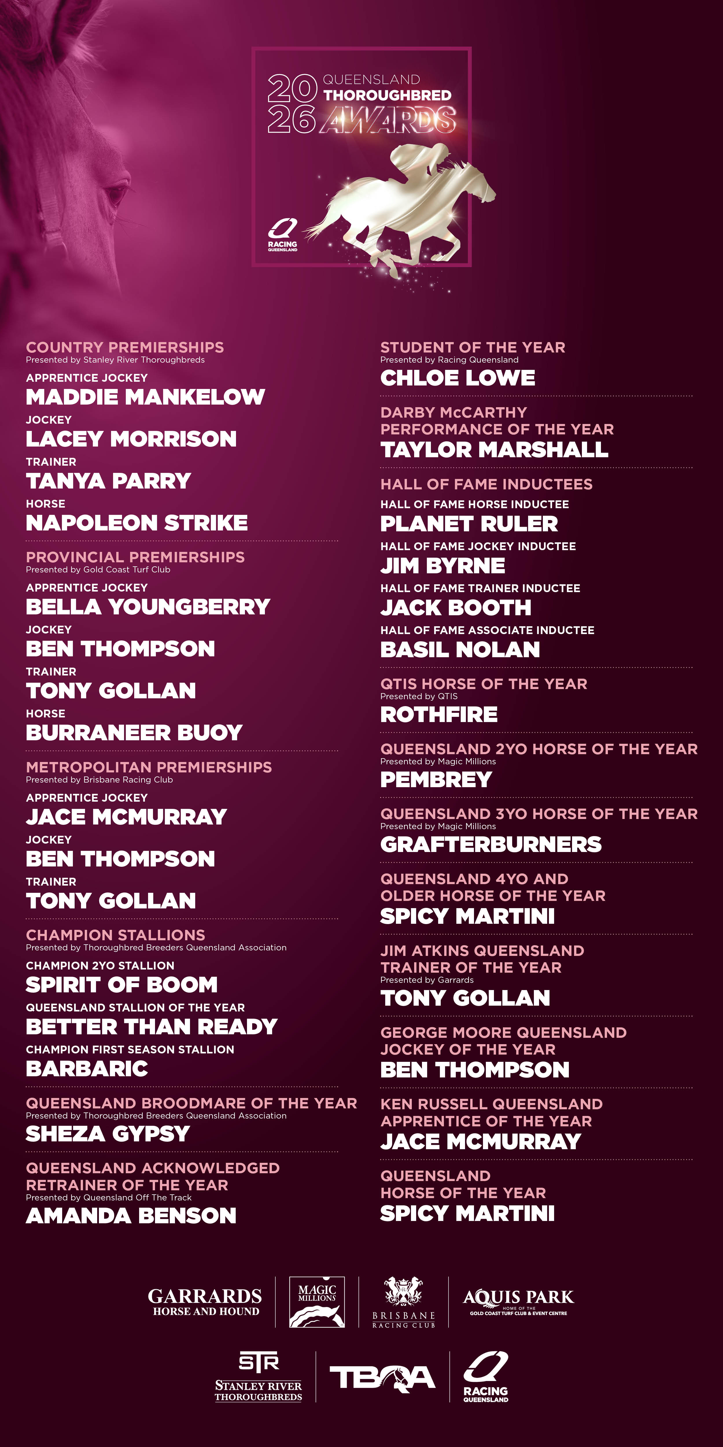 2026 Queensland Thoroughbred Awards Winners