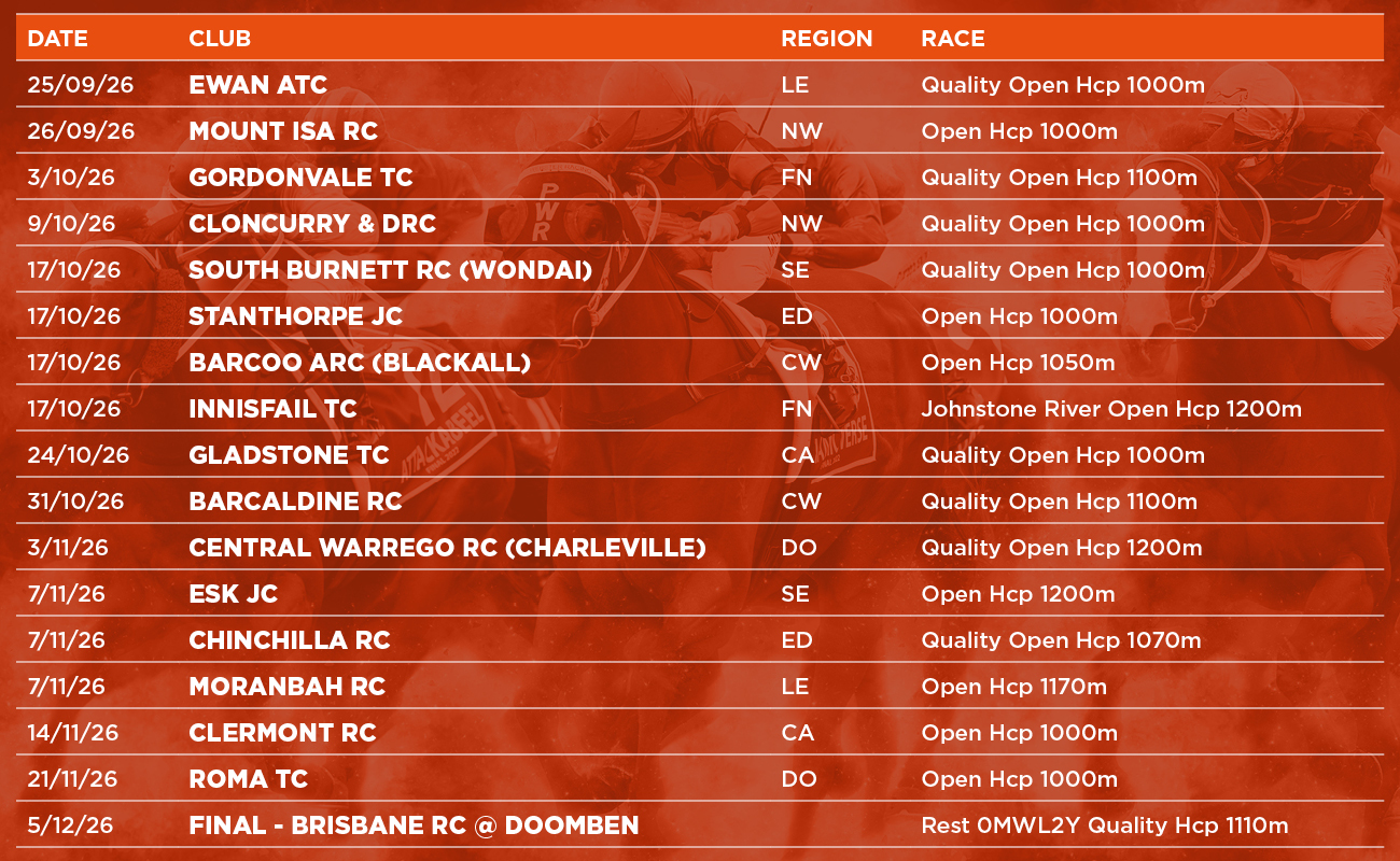 2026 Country Stampede schedule 2026 Country Stampede schedule
