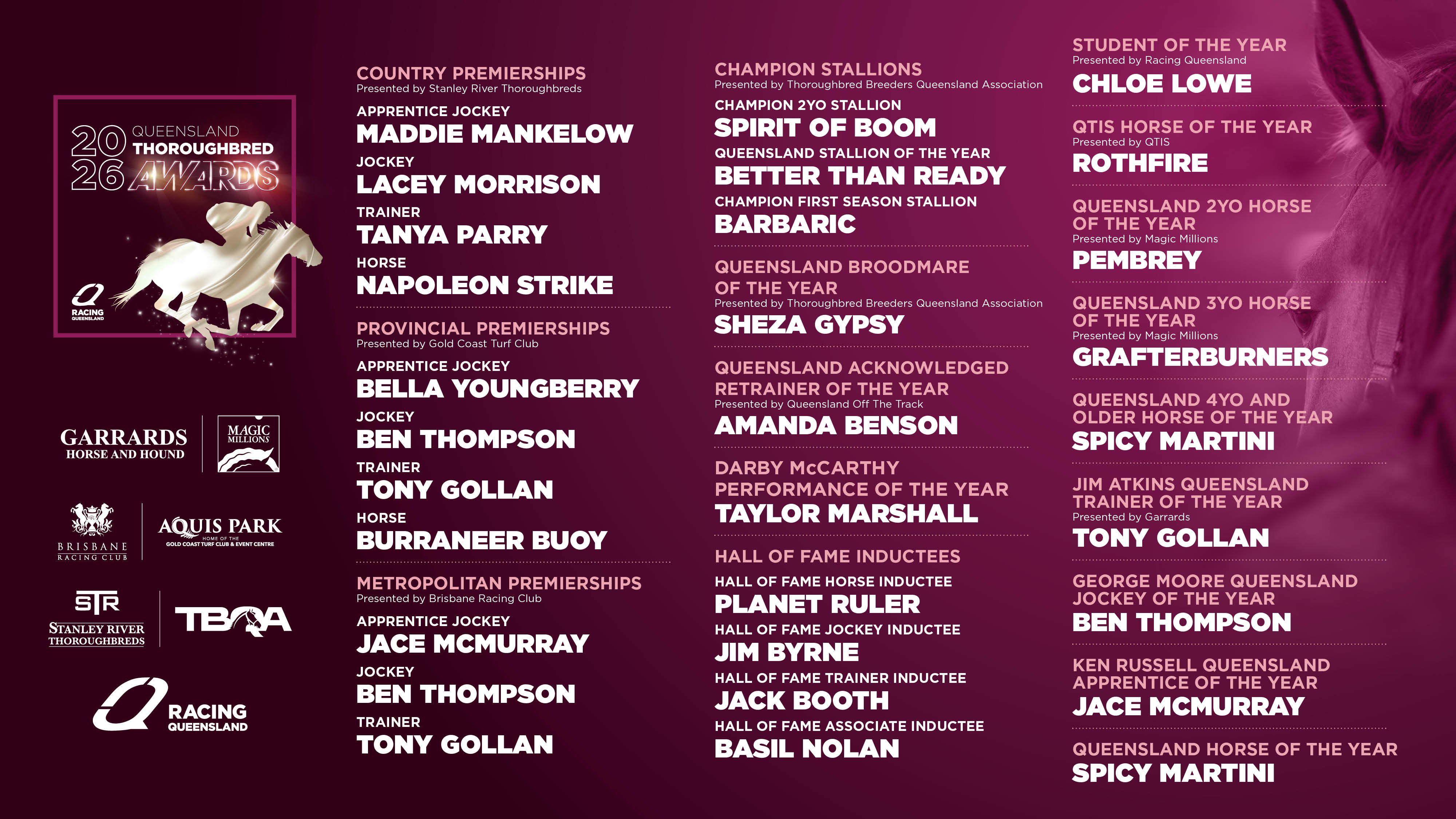 2026 Queensland Thoroughbred Award Winners Graphics - Landscape 2026 Queensland Thoroughbred Award Winners Graphics - Landscape