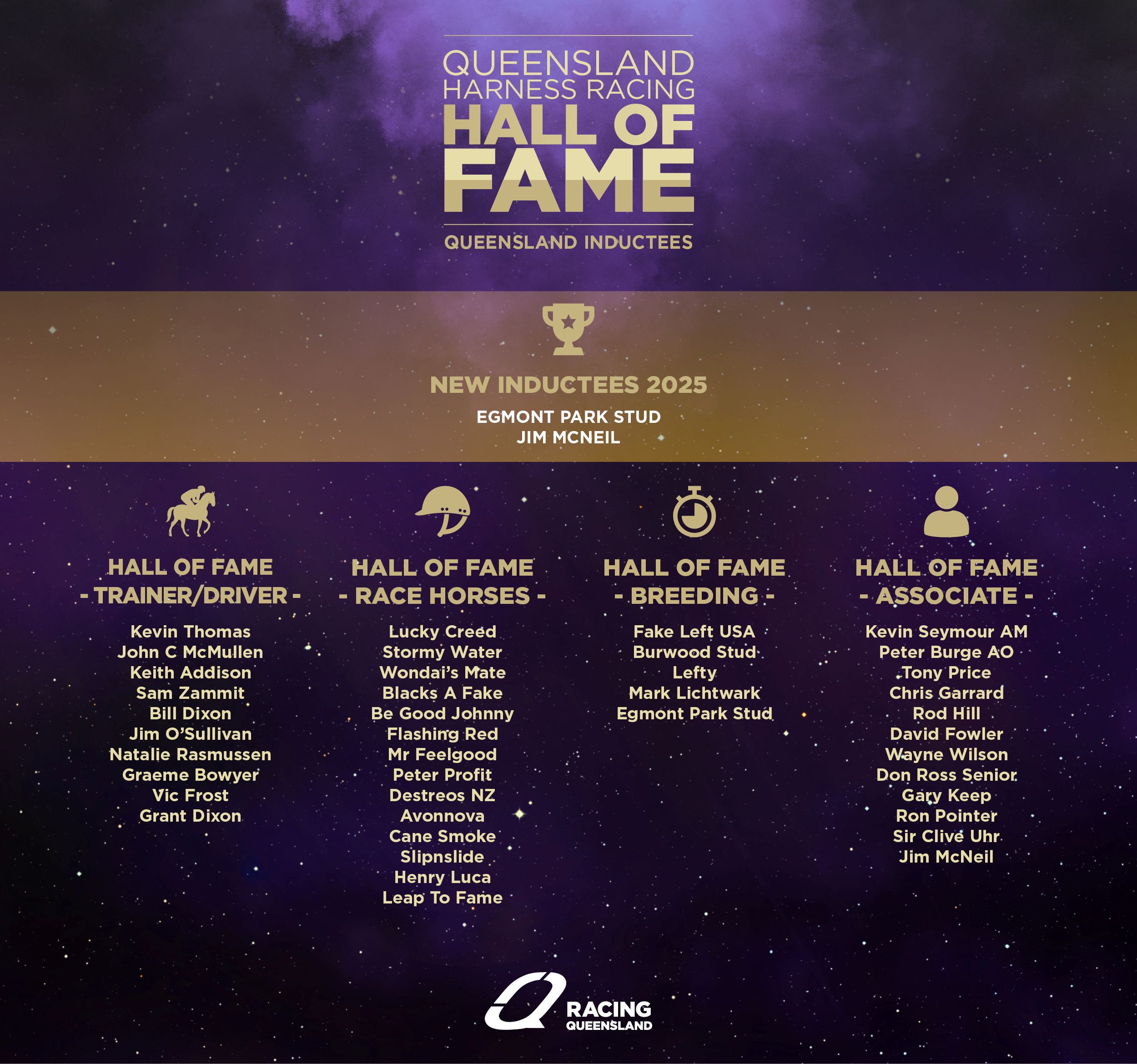 RQ 2026 Hall of Fame Inductees - Harness