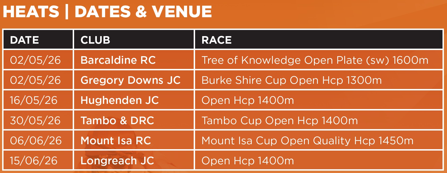 2026 Outback Racing Showcase Schedule 2026 Outback Racing Showcase Schedule