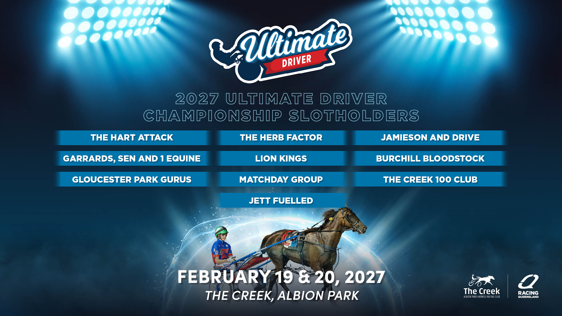 2027 Ultimate Driver Championship Slot holders 2027 Ultimate Driver Championship Slot holders