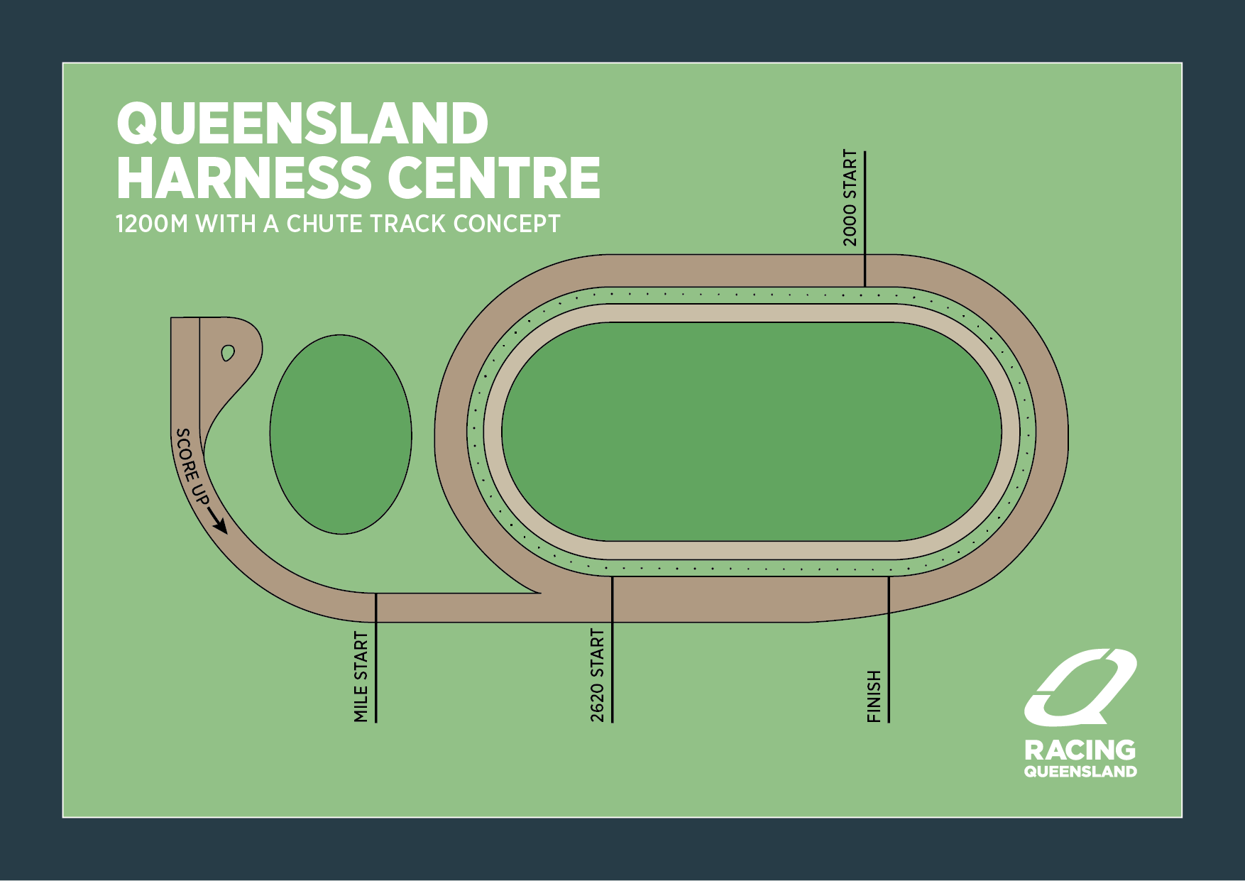 20230711-QHC-Track-Layout-A4.png 20230711-QHC-Track-Layout-A4.png
