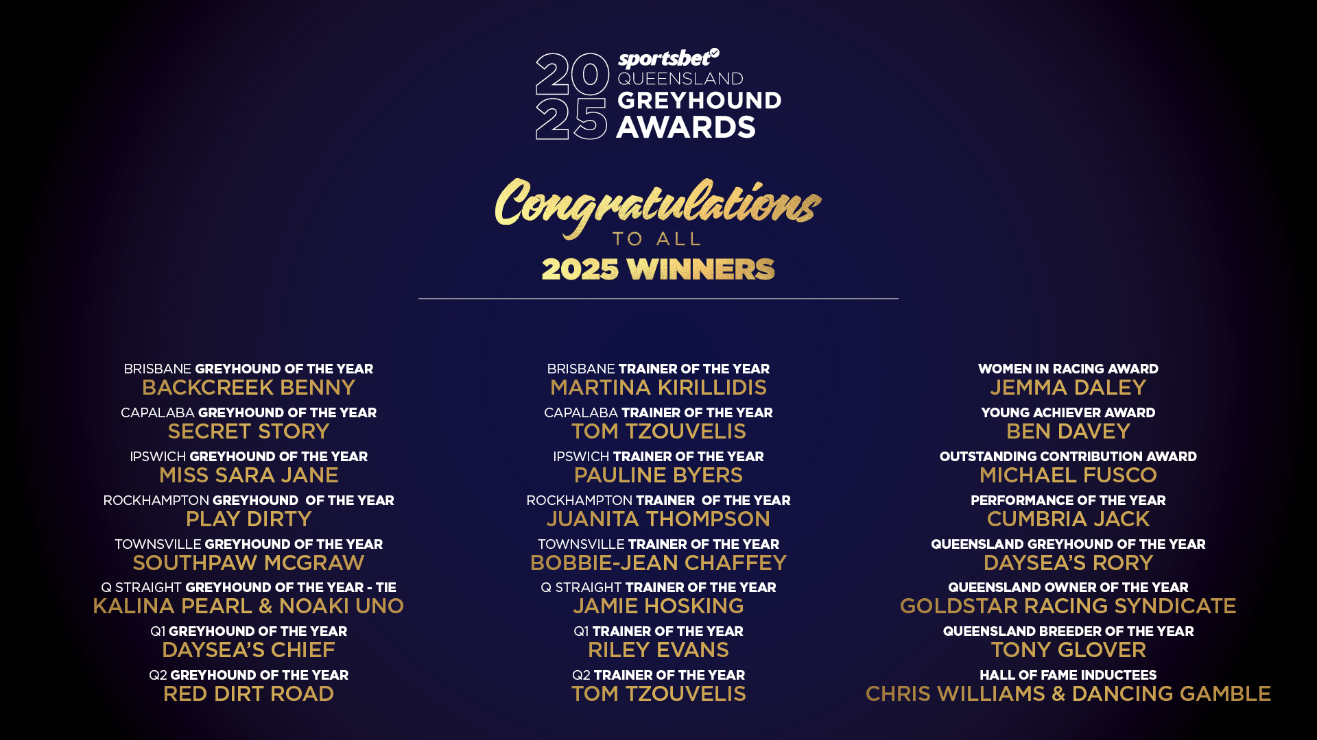 20260320-RQG-Greyhound-Awards-2025-Winners-Graphic-v02-1920x1080.jpg