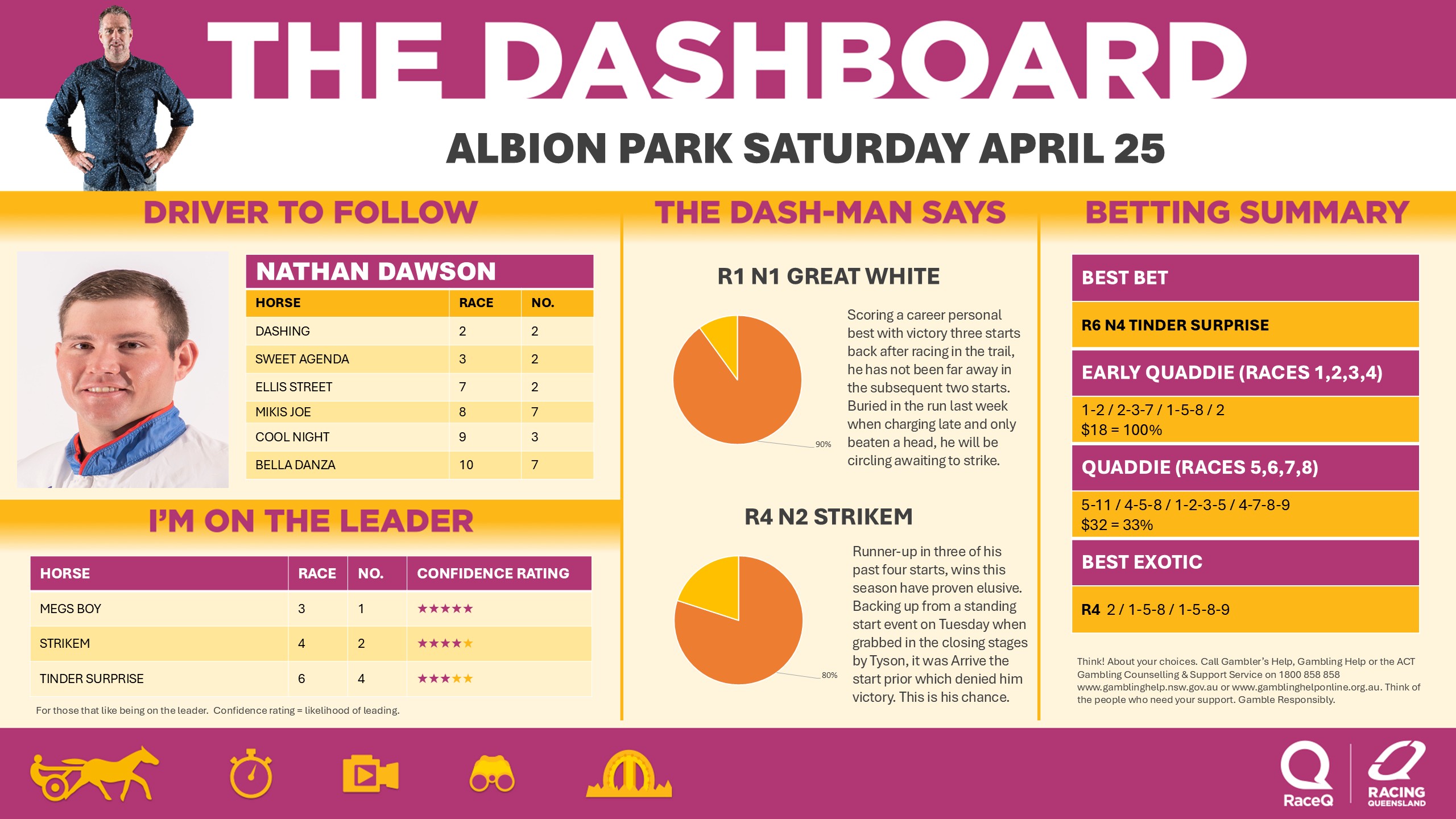 RQH-DashmanDashboard-250426-ND.jpg