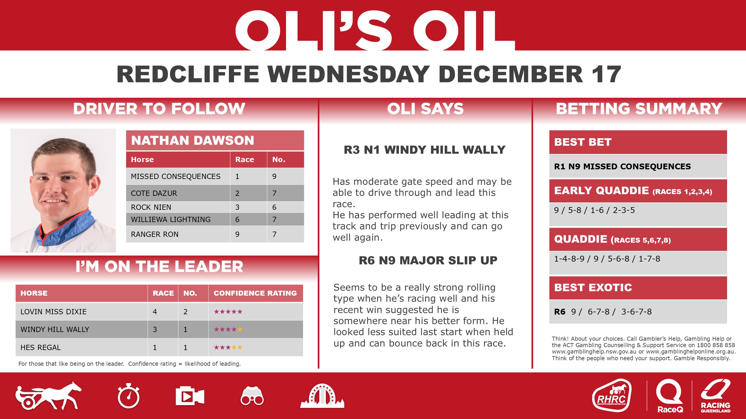 RQH-OilRedcliffeDashboard-20250910-17-December.jpg RQH-OilRedcliffeDashboard-20250910-17-December.jpg