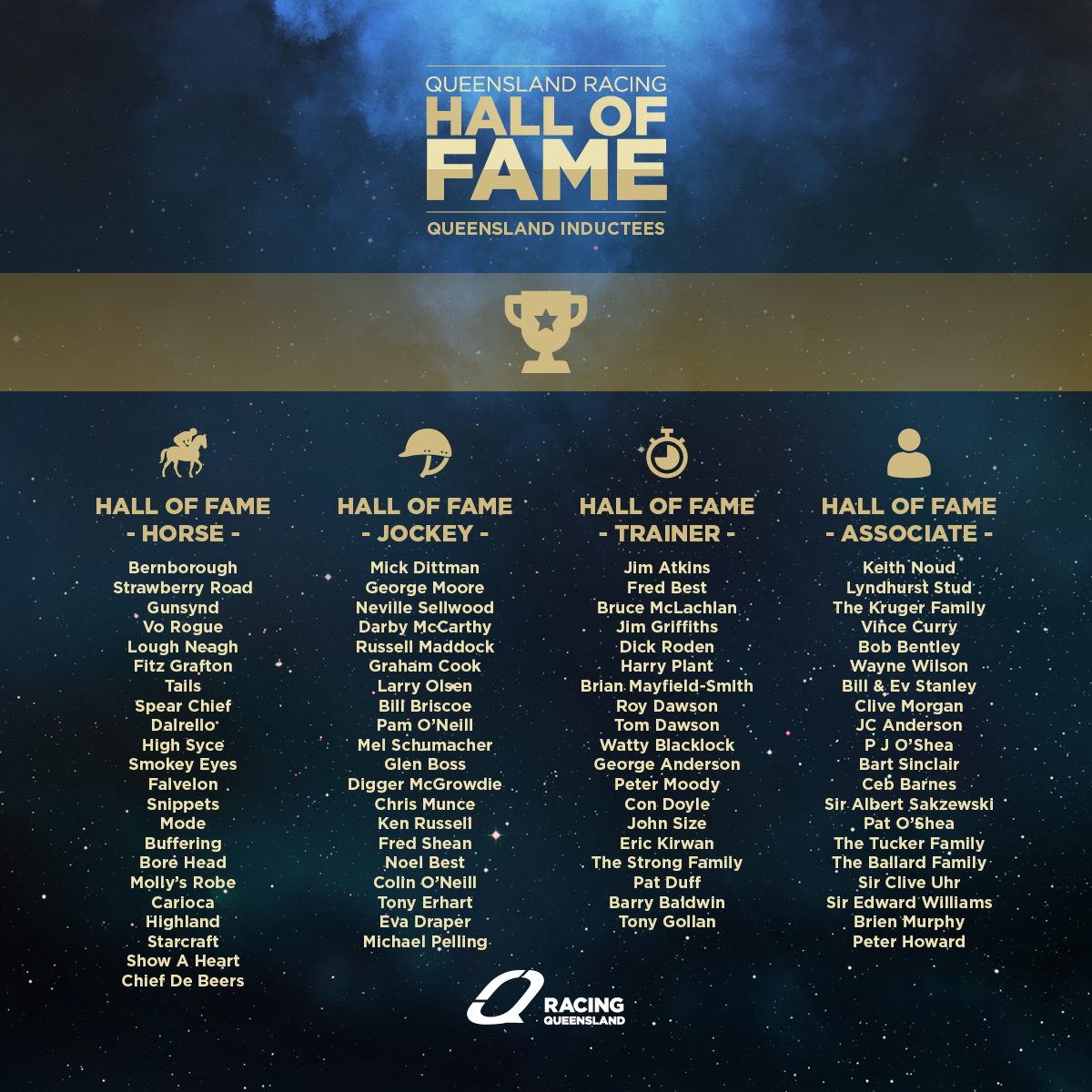 20251010-Hall-of-Fame-Inductees-1200x1200px.jpg