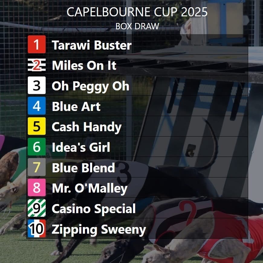2025-Capelbourne-Cup.jpg