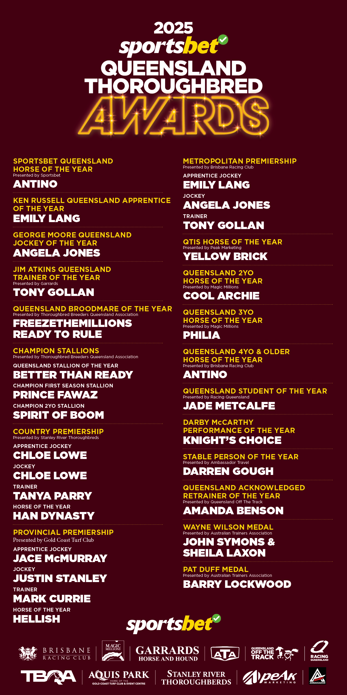 20251010-QldThoroughbredAwards-Winners-1200-x-2400.jpg